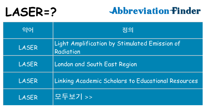 laser 대 한 무엇을 서가