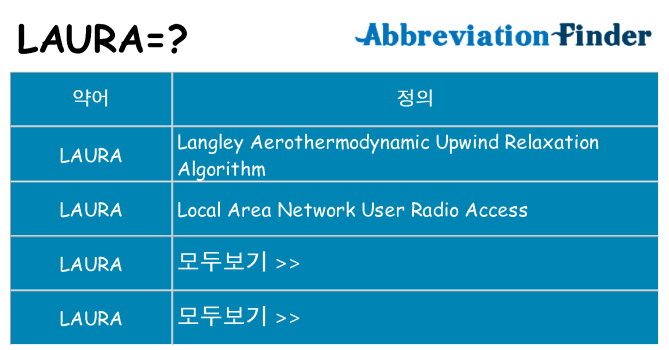 laura 대 한 무엇을 서가