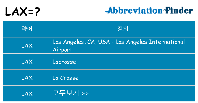 lax 대 한 무엇을 서가