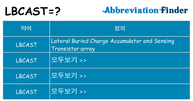 lbcast 대 한 무엇을 서가