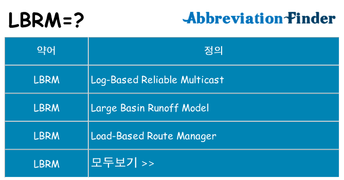 lbrm 대 한 무엇을 서가