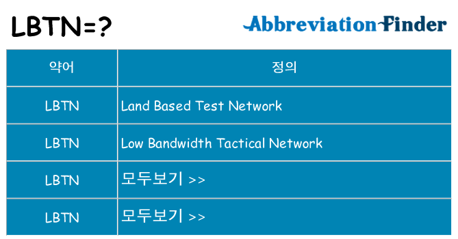 lbtn 대 한 무엇을 서가