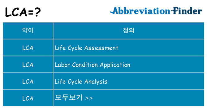 lca 대 한 무엇을 서가