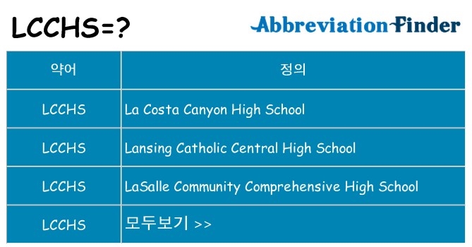 lcchs 대 한 무엇을 서가
