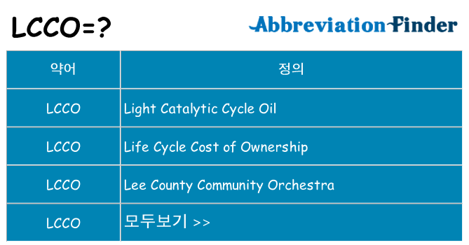 lcco 대 한 무엇을 서가
