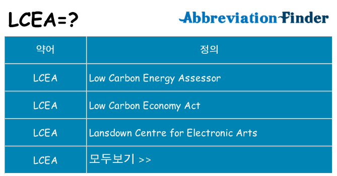 lcea 대 한 무엇을 서가