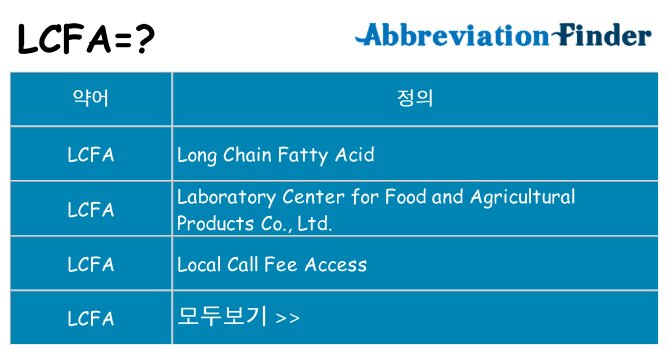 lcfa 대 한 무엇을 서가