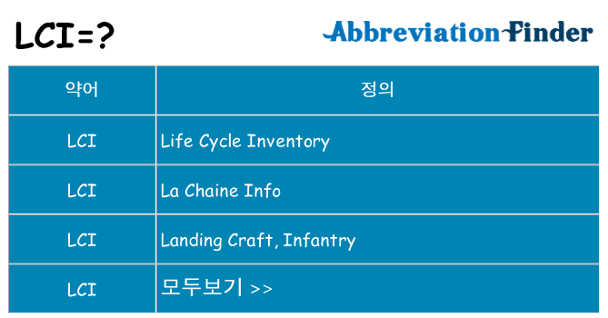 lci 대 한 무엇을 서가