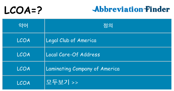 lcoa 대 한 무엇을 서가