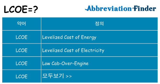 lcoe 대 한 무엇을 서가