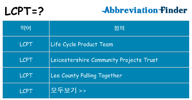 lcpt 대 한 무엇을 서가
