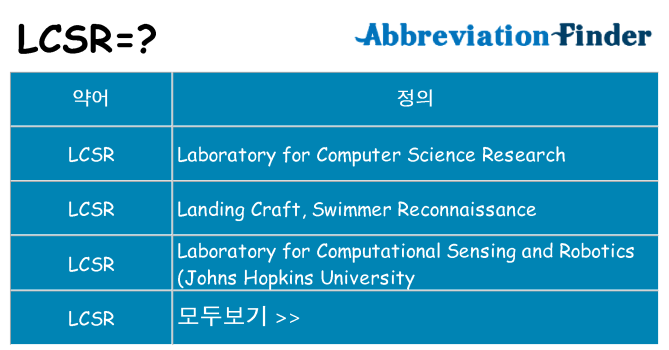 lcsr 대 한 무엇을 서가