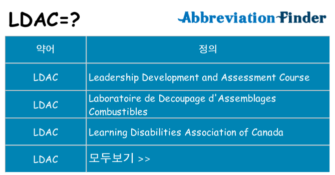 ldac 대 한 무엇을 서가