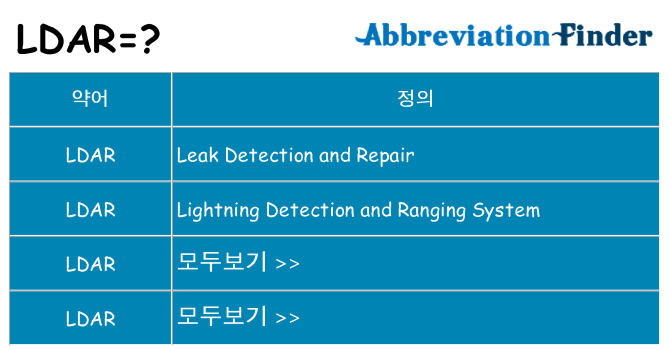 ldar 대 한 무엇을 서가