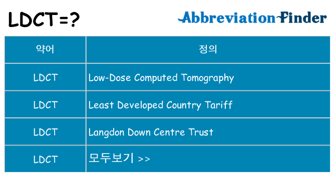 ldct 대 한 무엇을 서가
