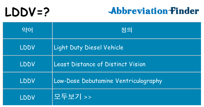 lddv 대 한 무엇을 서가