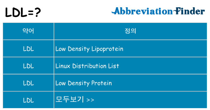 ldl 대 한 무엇을 서가