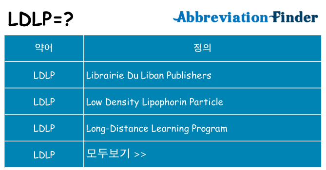 ldlp 대 한 무엇을 서가