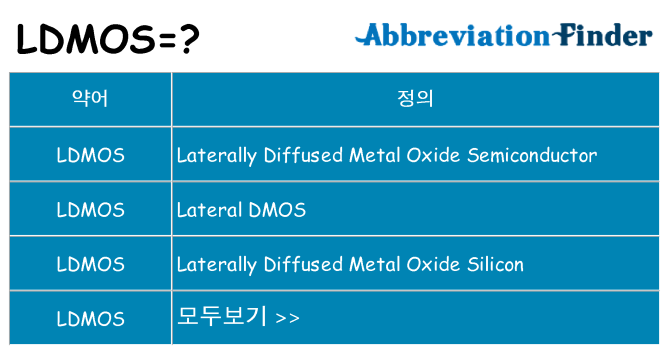 ldmos 대 한 무엇을 서가