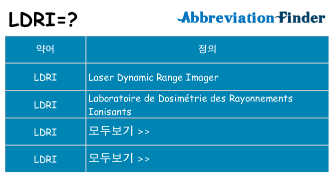 ldri 대 한 무엇을 서가