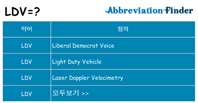ldv 대 한 무엇을 서가