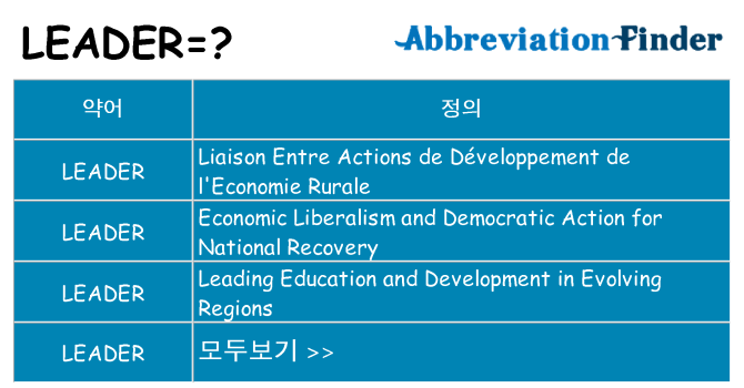 leader 대 한 무엇을 서가