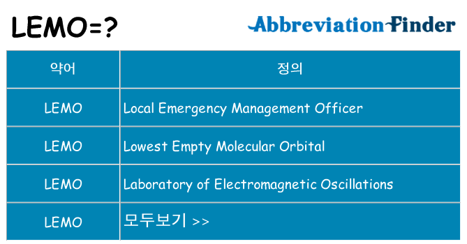 lemo 대 한 무엇을 서가