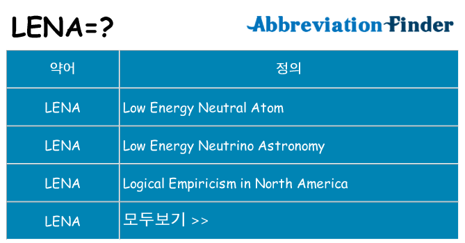 lena 대 한 무엇을 서가