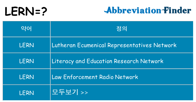 lern 대 한 무엇을 서가