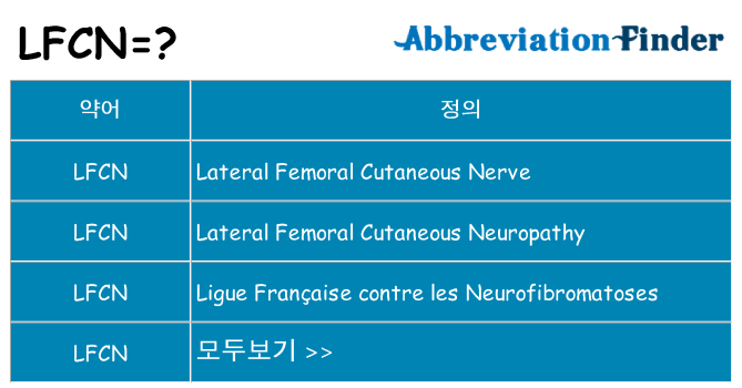 lfcn 대 한 무엇을 서가