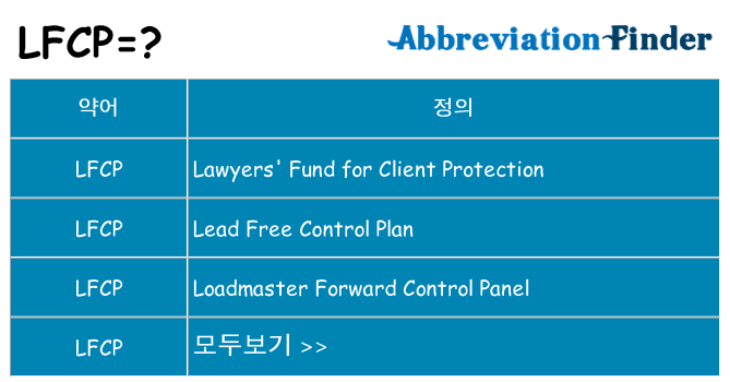 lfcp 대 한 무엇을 서가