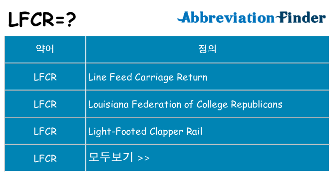 lfcr 대 한 무엇을 서가