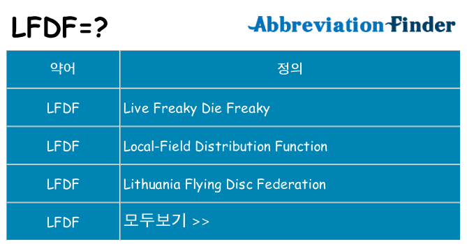lfdf 대 한 무엇을 서가
