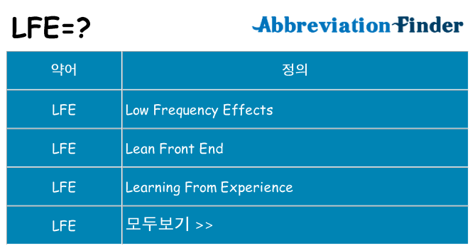 lfe 대 한 무엇을 서가