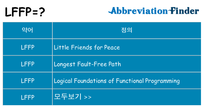 lffp 대 한 무엇을 서가