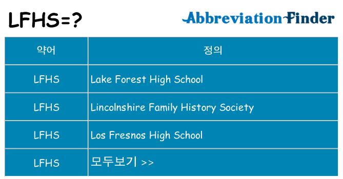 lfhs 대 한 무엇을 서가
