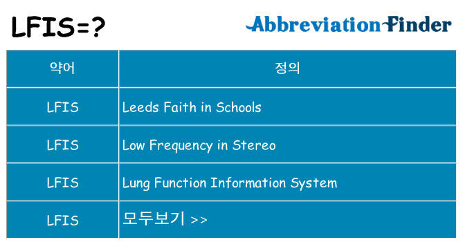 lfis 대 한 무엇을 서가
