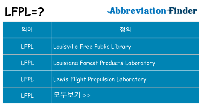 lfpl 대 한 무엇을 서가