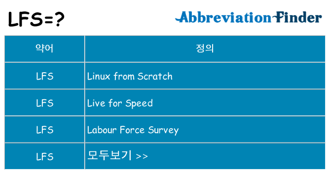 lfs 대 한 무엇을 서가
