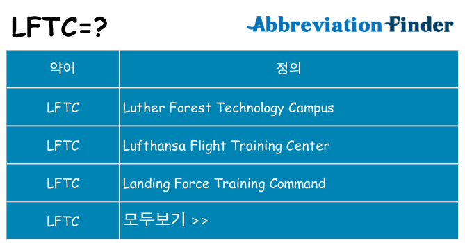 lftc 대 한 무엇을 서가