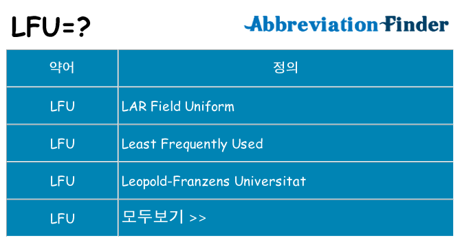 lfu 대 한 무엇을 서가