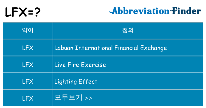 lfx 대 한 무엇을 서가