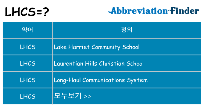 lhcs 대 한 무엇을 서가