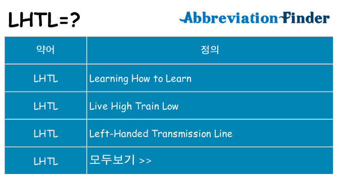 lhtl 대 한 무엇을 서가