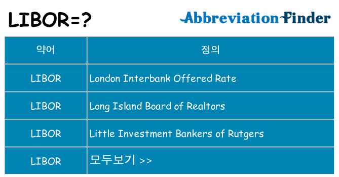 libor 대 한 무엇을 서가