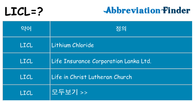 licl 대 한 무엇을 서가