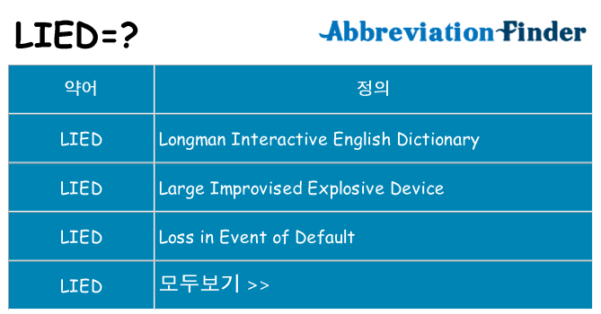 lied 대 한 무엇을 서가