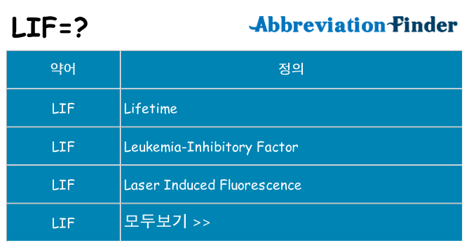lif 대 한 무엇을 서가