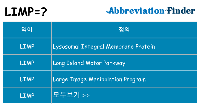 limp 대 한 무엇을 서가