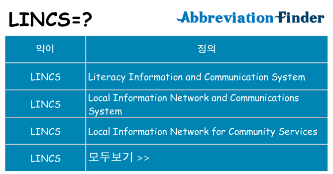 lincs 대 한 무엇을 서가
